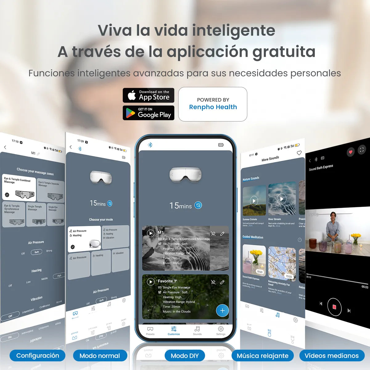 Masajeador Ocular Inteligente RENPHO