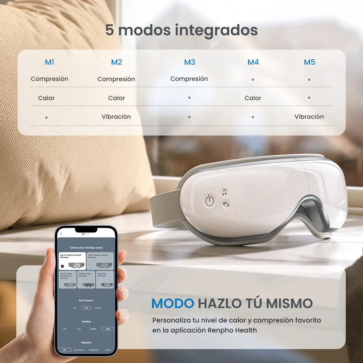 Masajeador Ocular Inteligente RENPHO