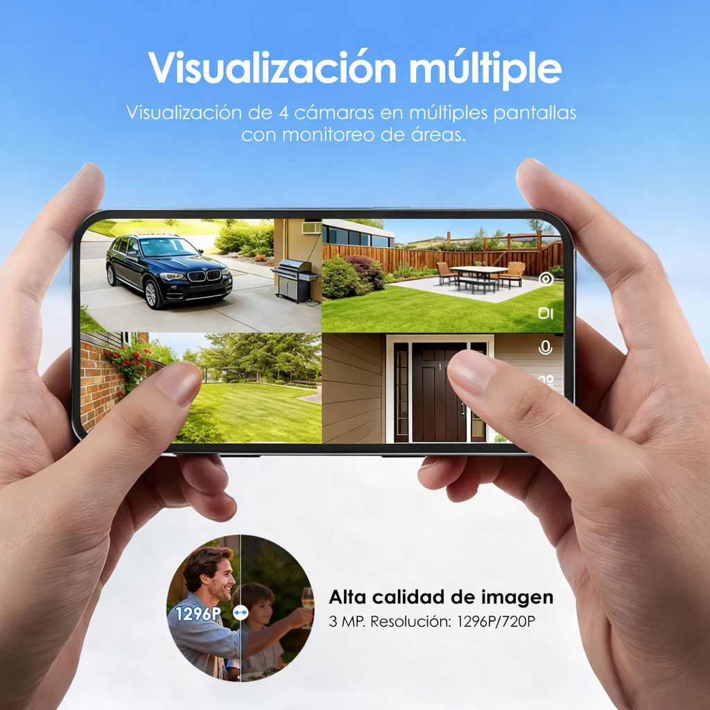 VisionGuard 360™ — Cámara de Seguridad Inteligente