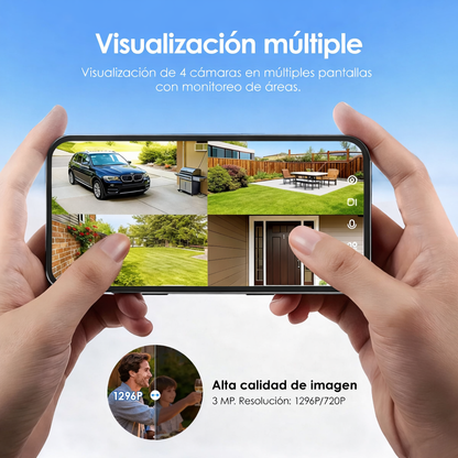 VisionGuard 360™ — Cámara de Seguridad Inteligente